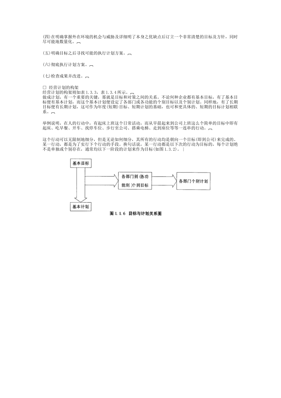 经营计划的制定方法与内容_第3页