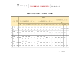经济适用住房管理办法doc13(1)