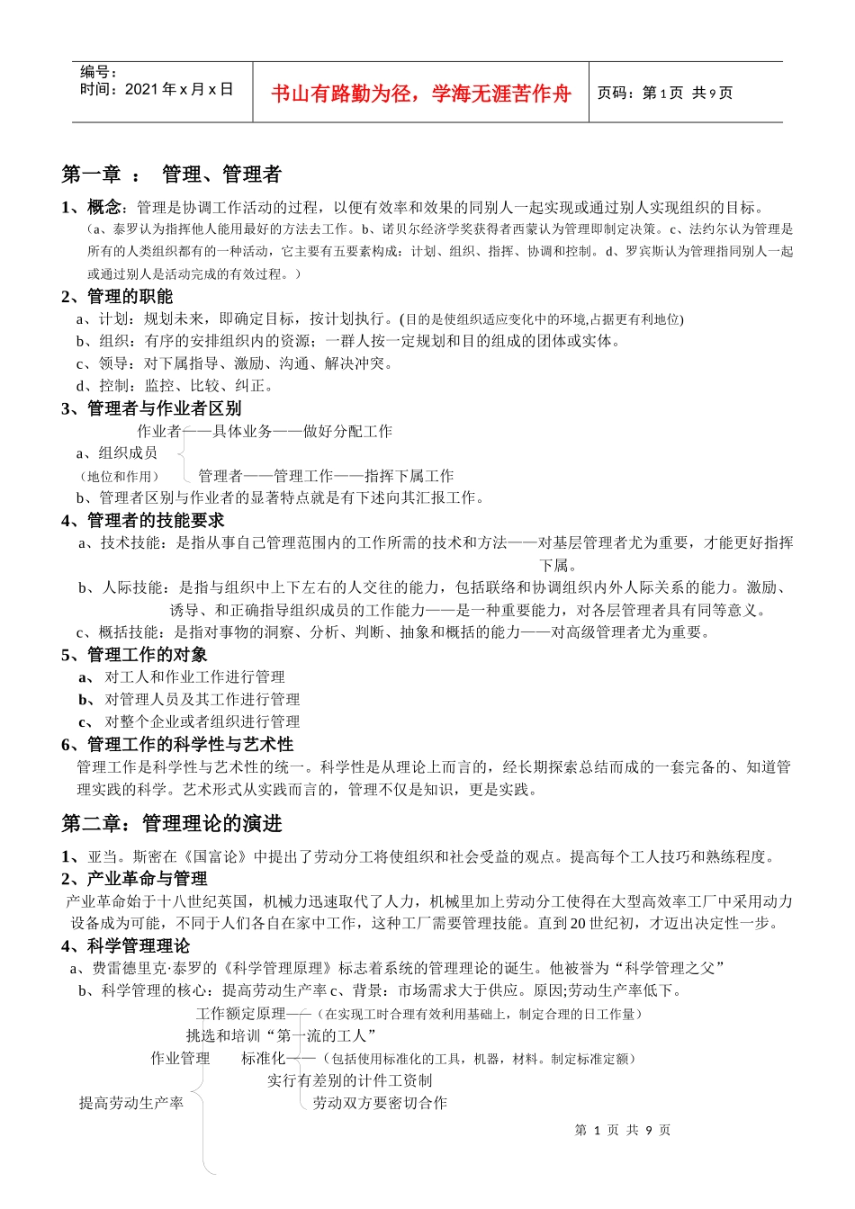 管理学 复习重点_第1页