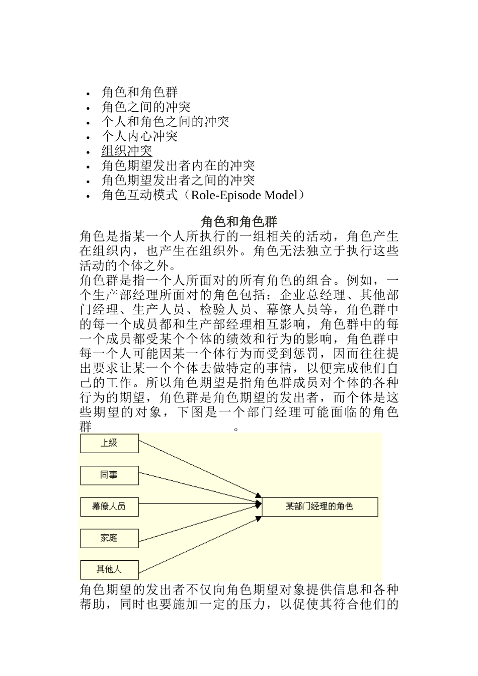 组织角色冲突_第1页
