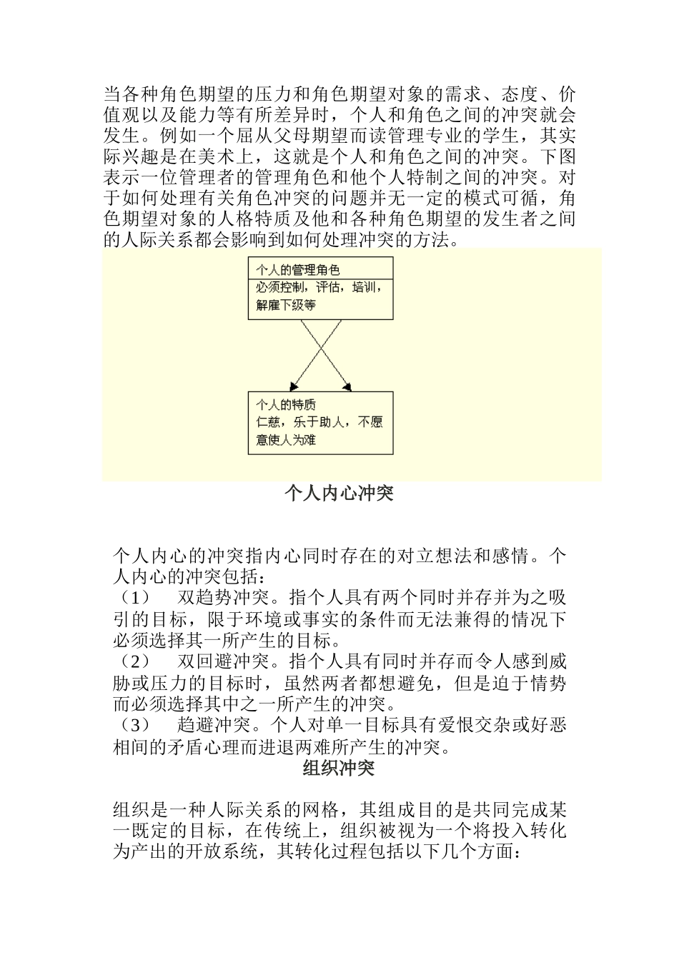 组织角色冲突_第3页