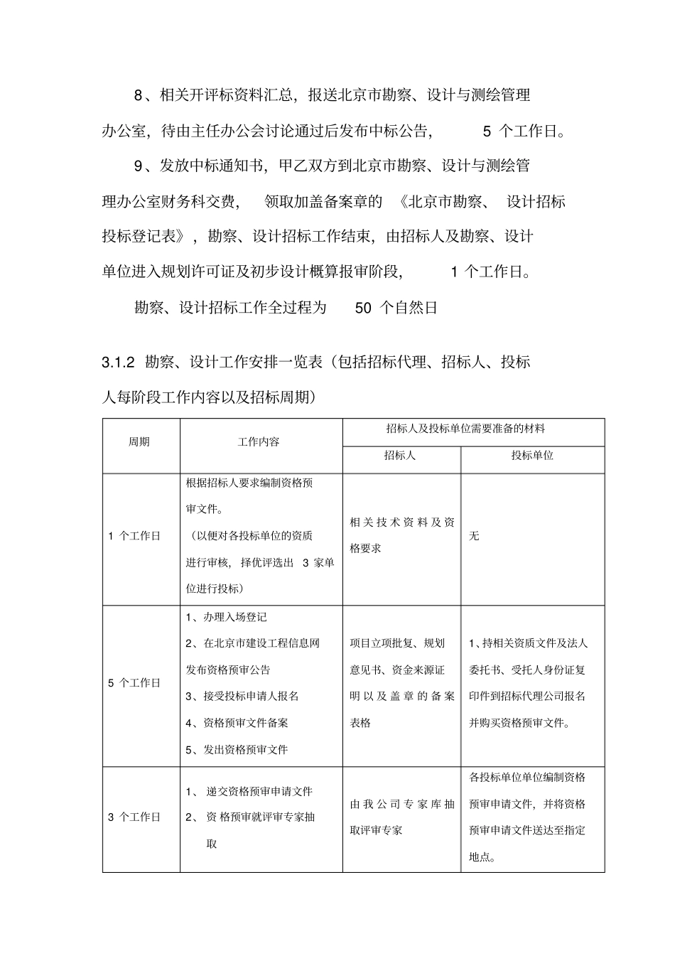 招标代理的组织与实施计划方案_第3页