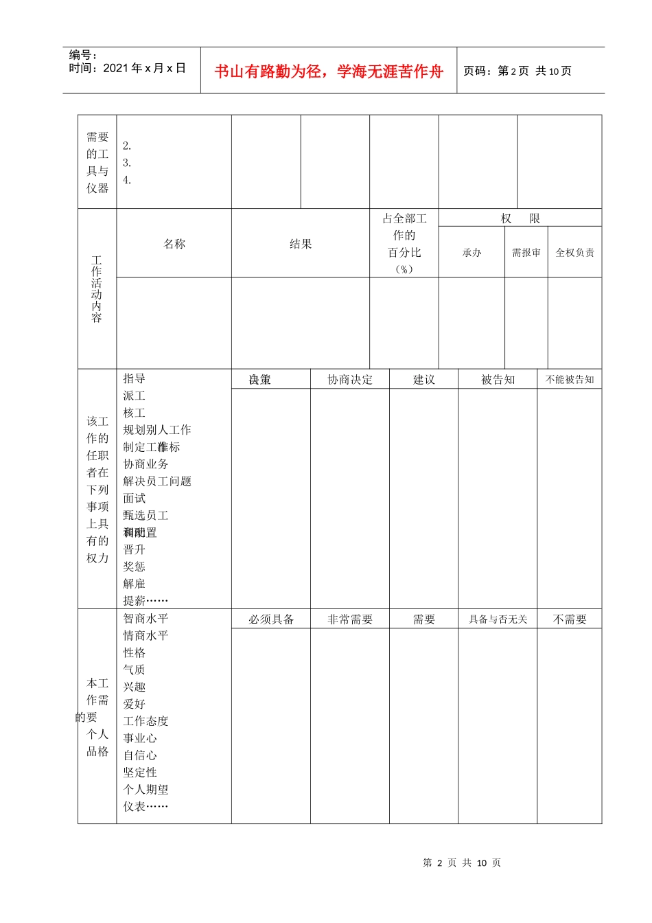管理技术职位分析调查问卷_第2页