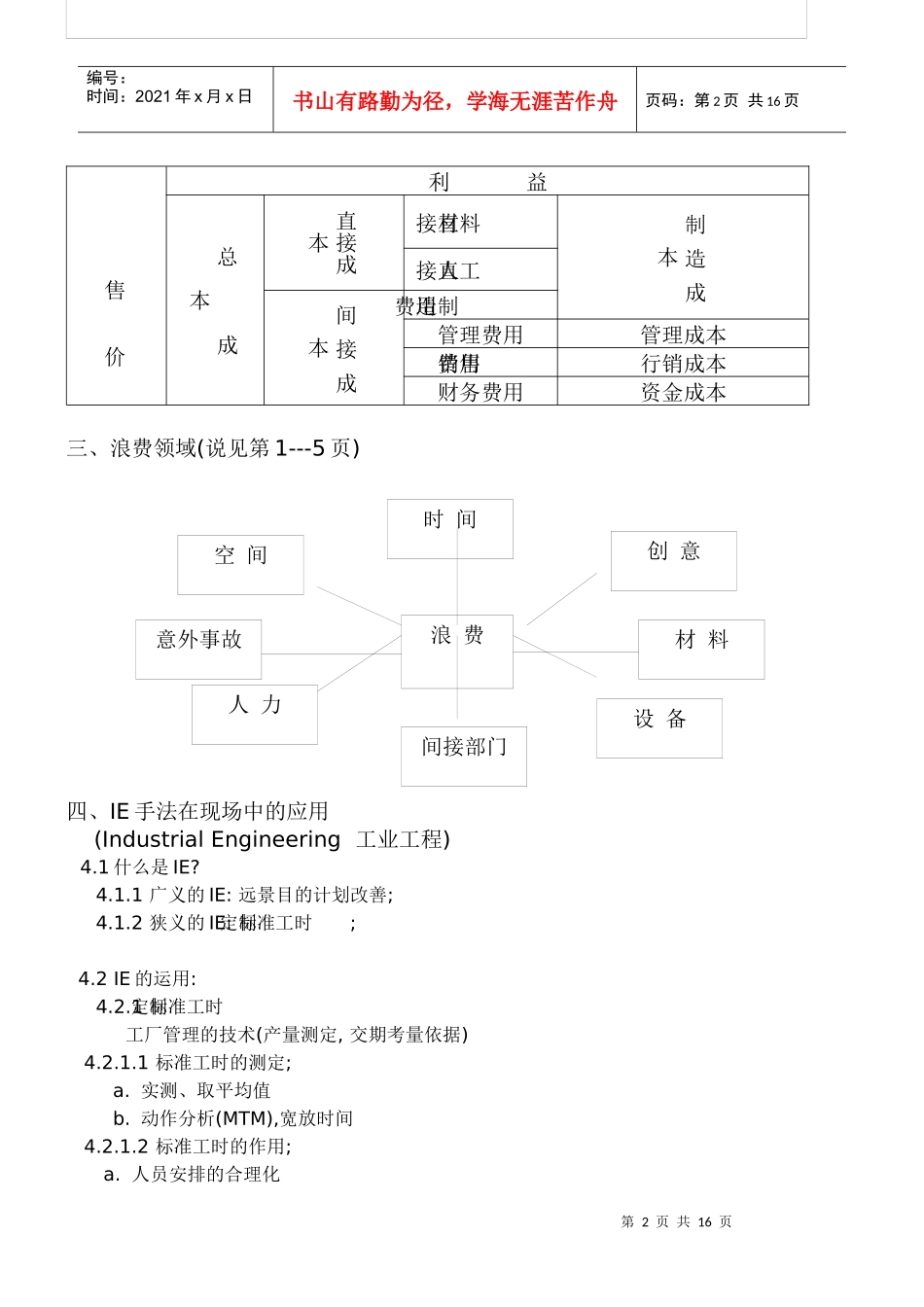 管理現場如何降低成本(1)_第2页