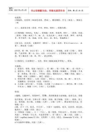 组织学与胚胎学(组胚)图谱考试完全攻略