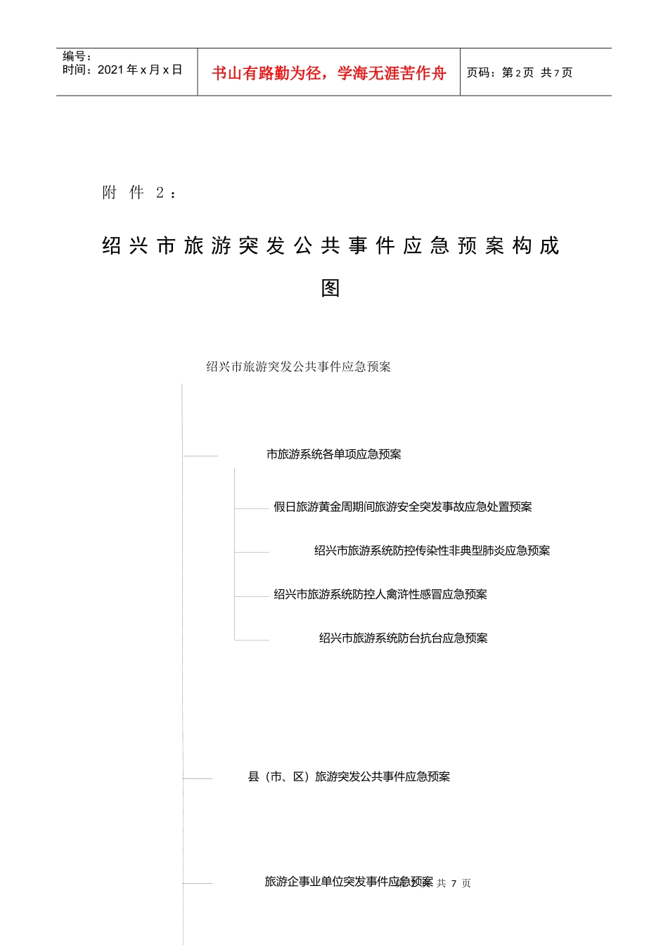 绍兴市旅游突发公共事件应急预案附件1-5doc-绍兴市旅_第2页