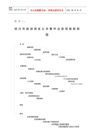 绍兴市旅游突发公共事件应急预案附件1-5doc-绍兴市旅