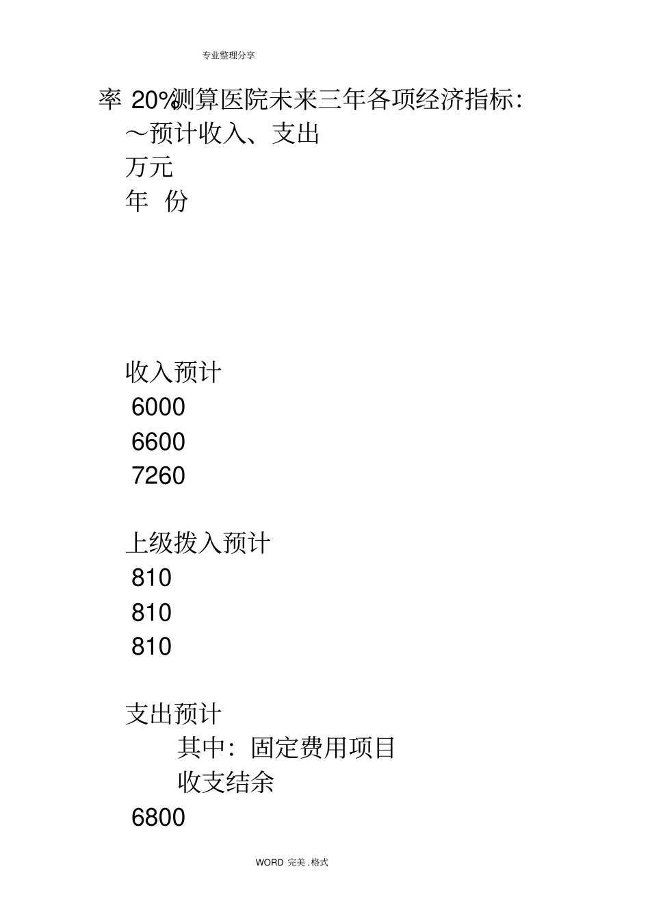 医院三年发展规划[_第3页