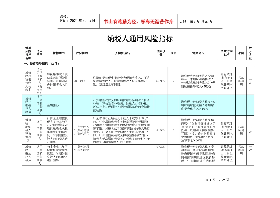 纳税人通用风险指标_第1页