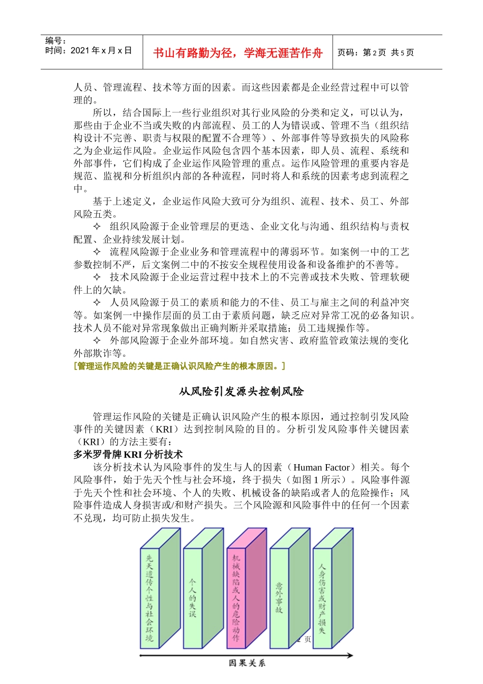 管理运作风险的关键是正确认识风险_第2页