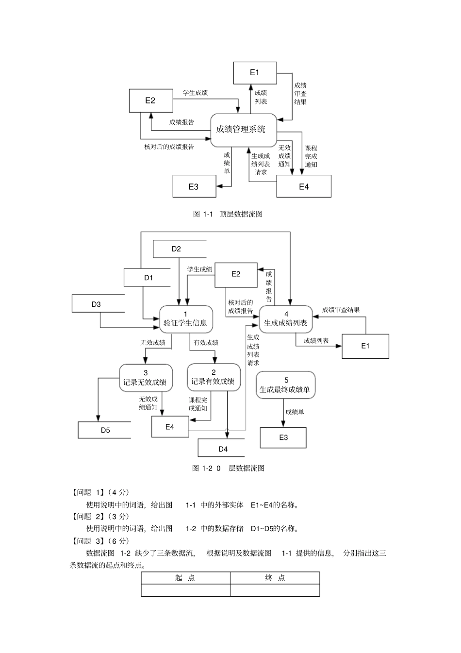 数据流图试题及答案_第2页