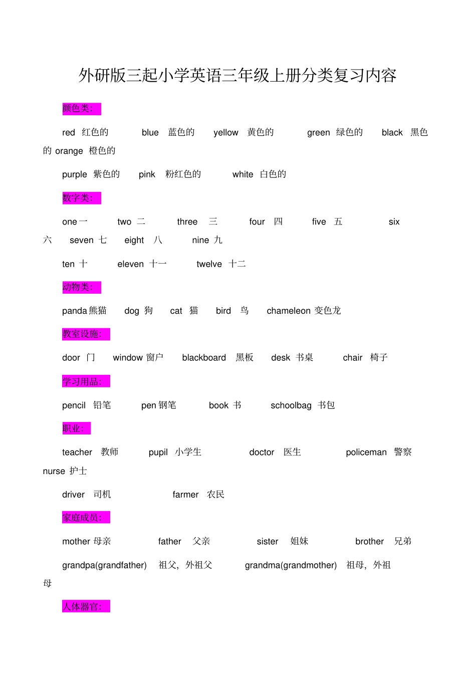 外研版三起小学英语三年级上册分类复习内容_第1页