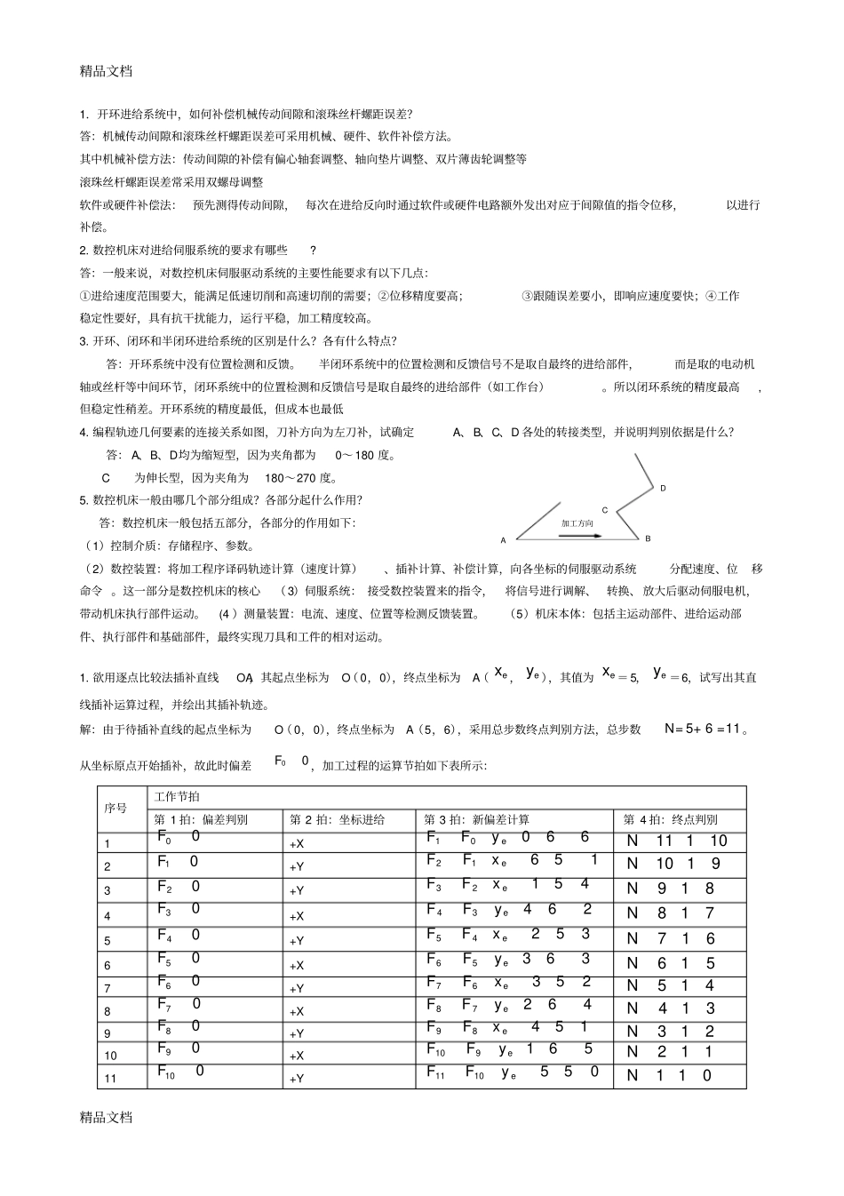 数控技术考试题及参考答案(何雪明)资料讲解_第3页
