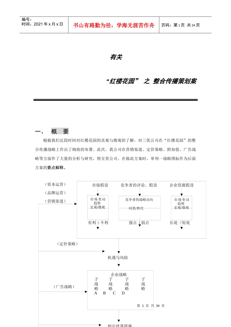 红楼花园整合传播策划案_第1页