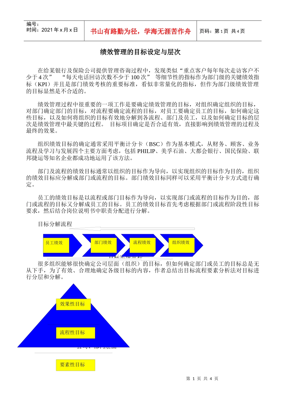 绩效管理的目标设定与层次_第1页