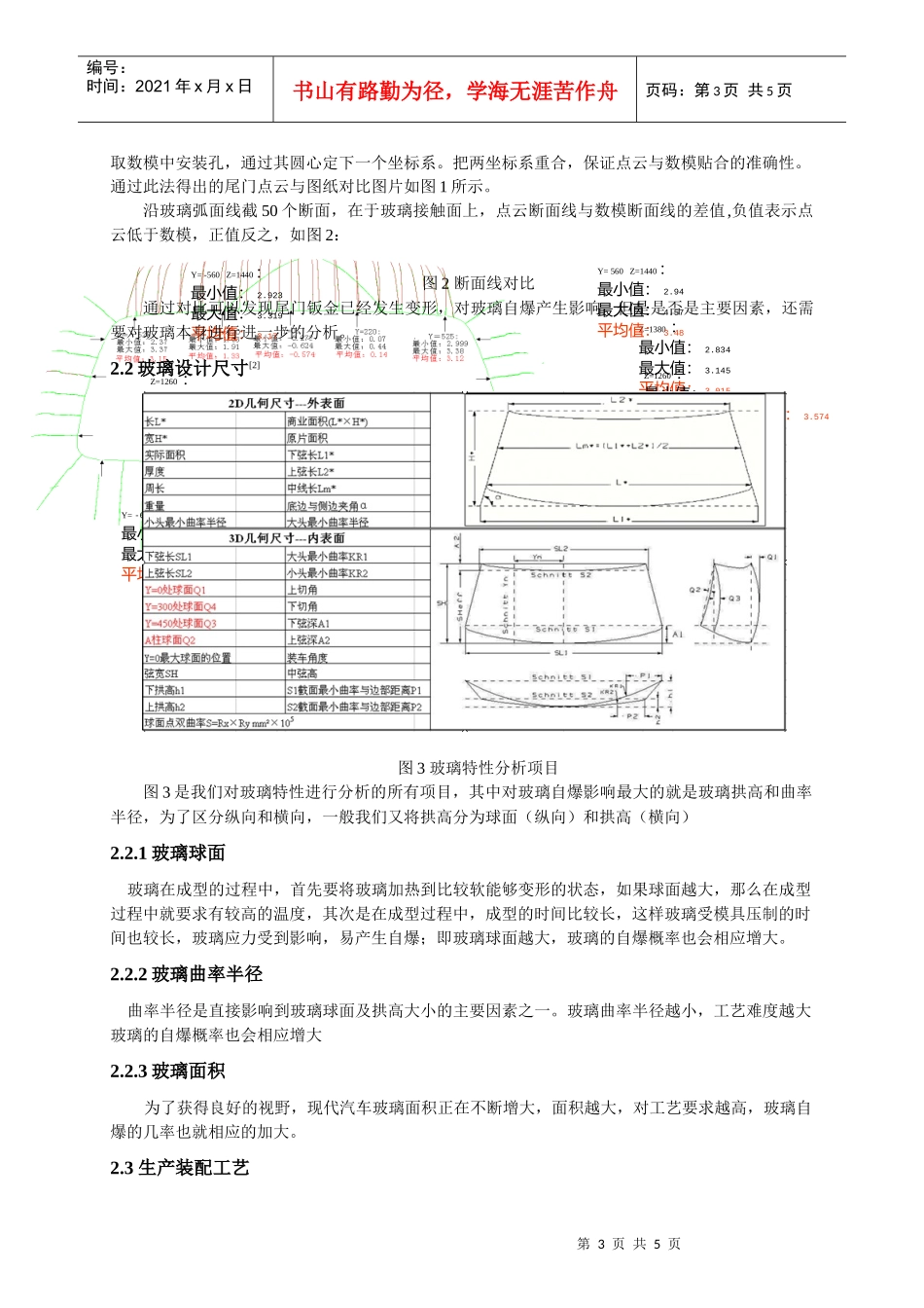 简析汽车钢化玻璃自爆原因分析_第3页