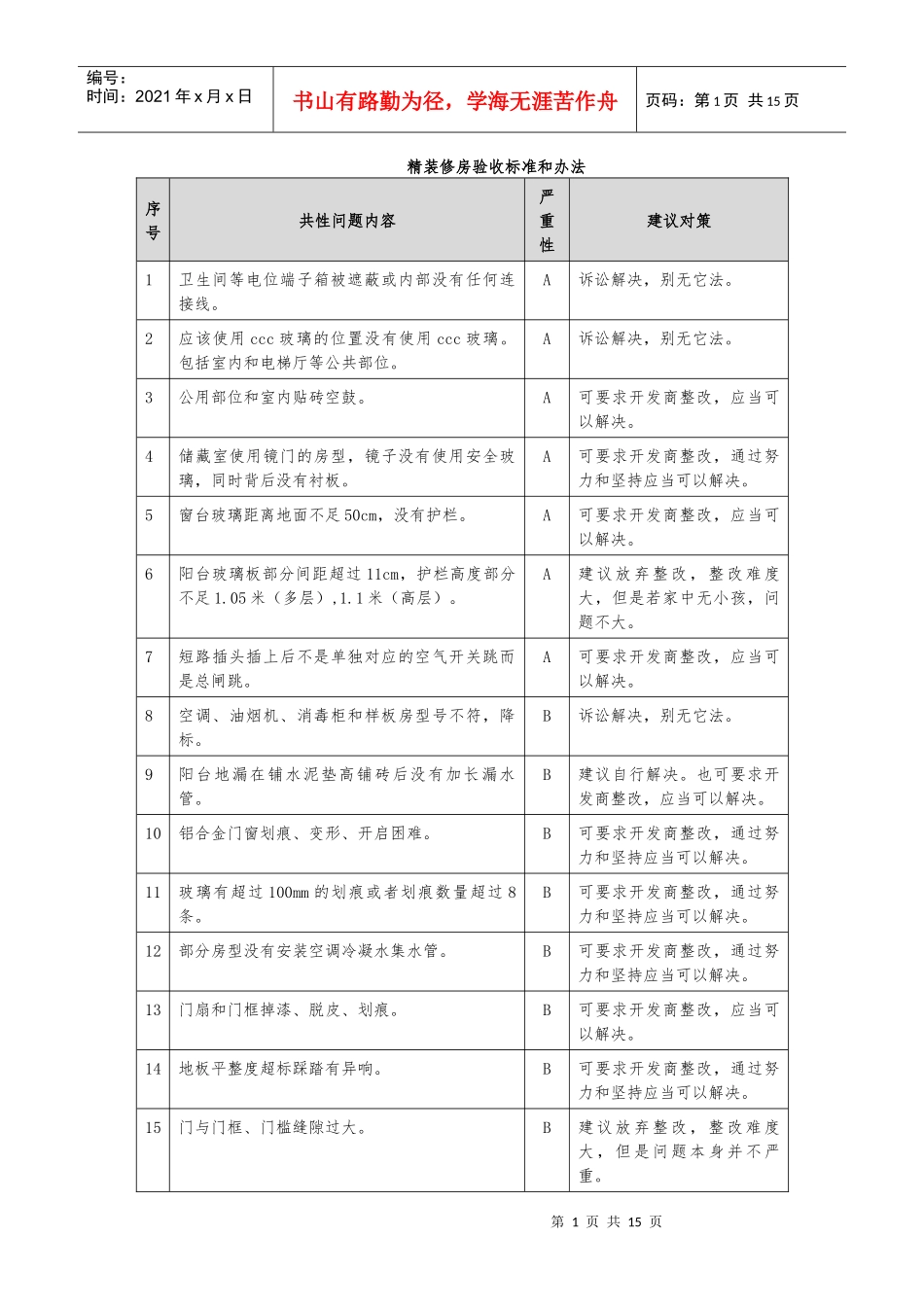 精装修房验房收房攻略_第1页
