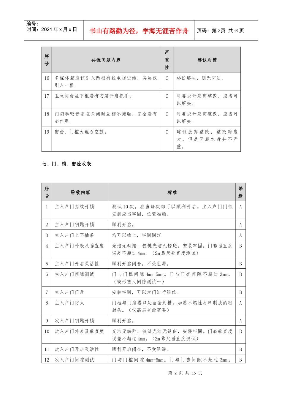 精装修房验房收房攻略_第2页