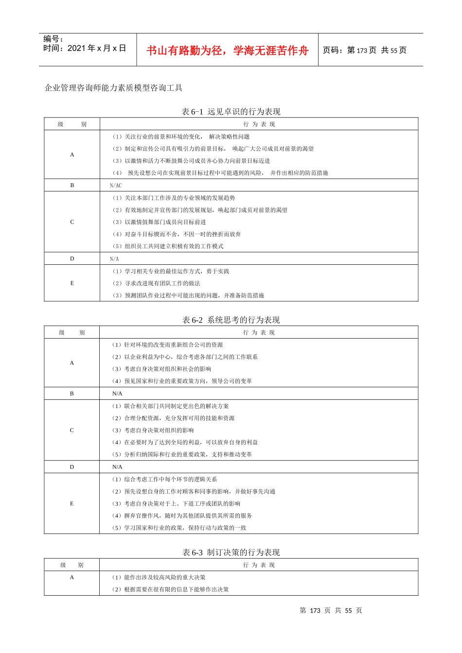 管理咨询师编著《能力素质模型咨询工具与模型库》_第1页