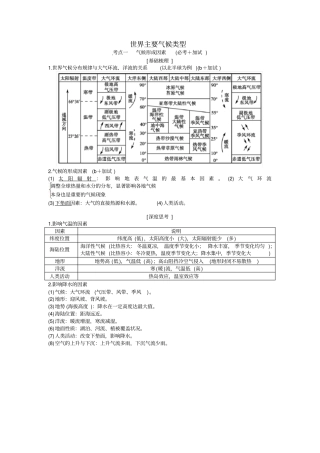 世界主要气候类型和各大洲气候分布