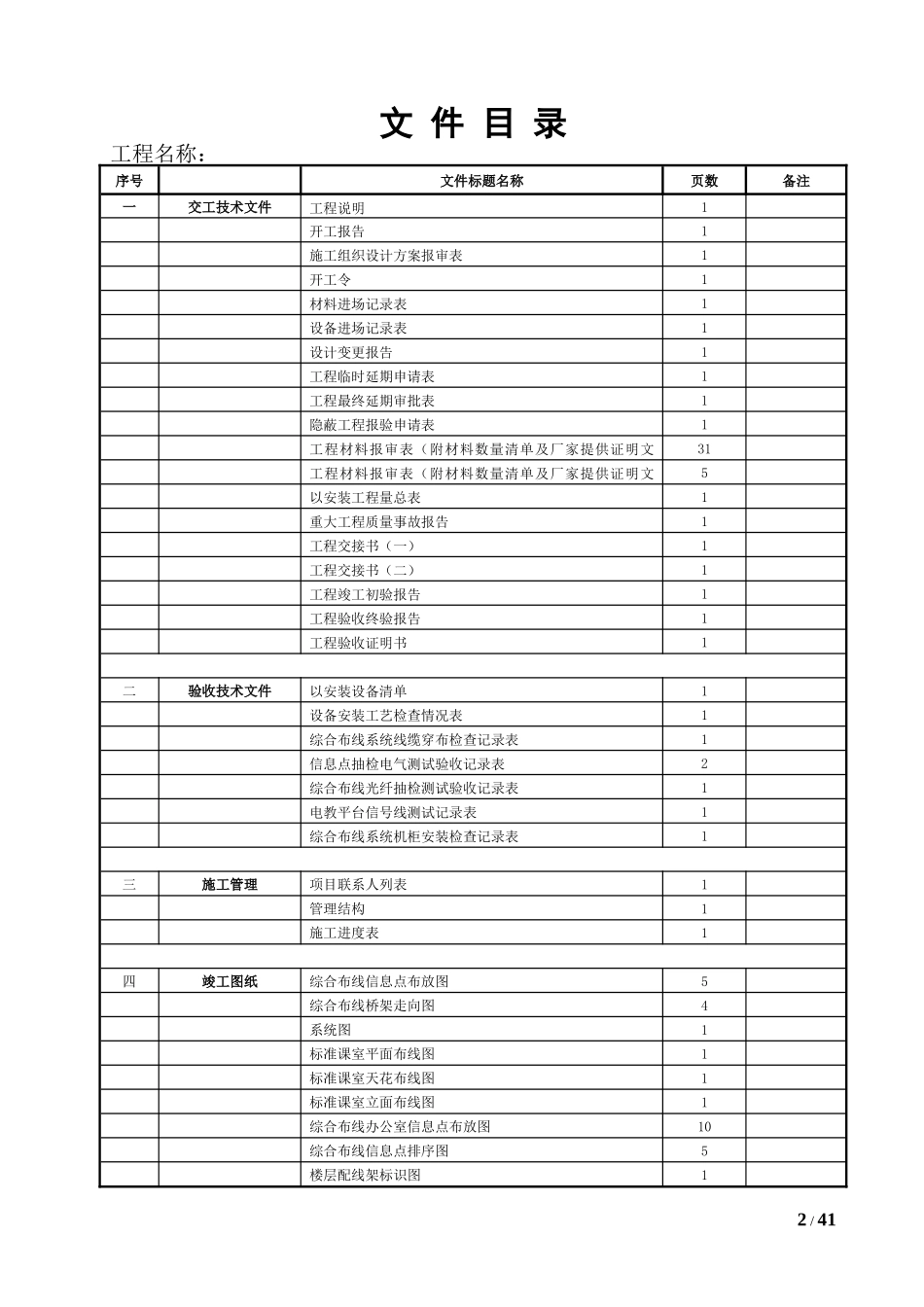 综合布线工程竣工文档_第2页