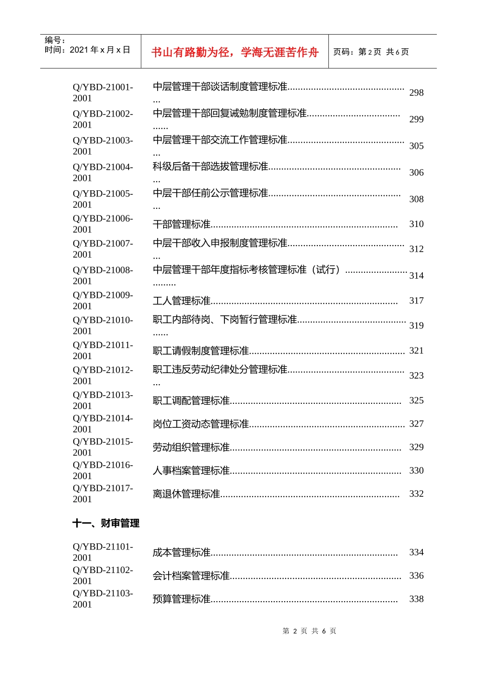 管理标准清单_第2页