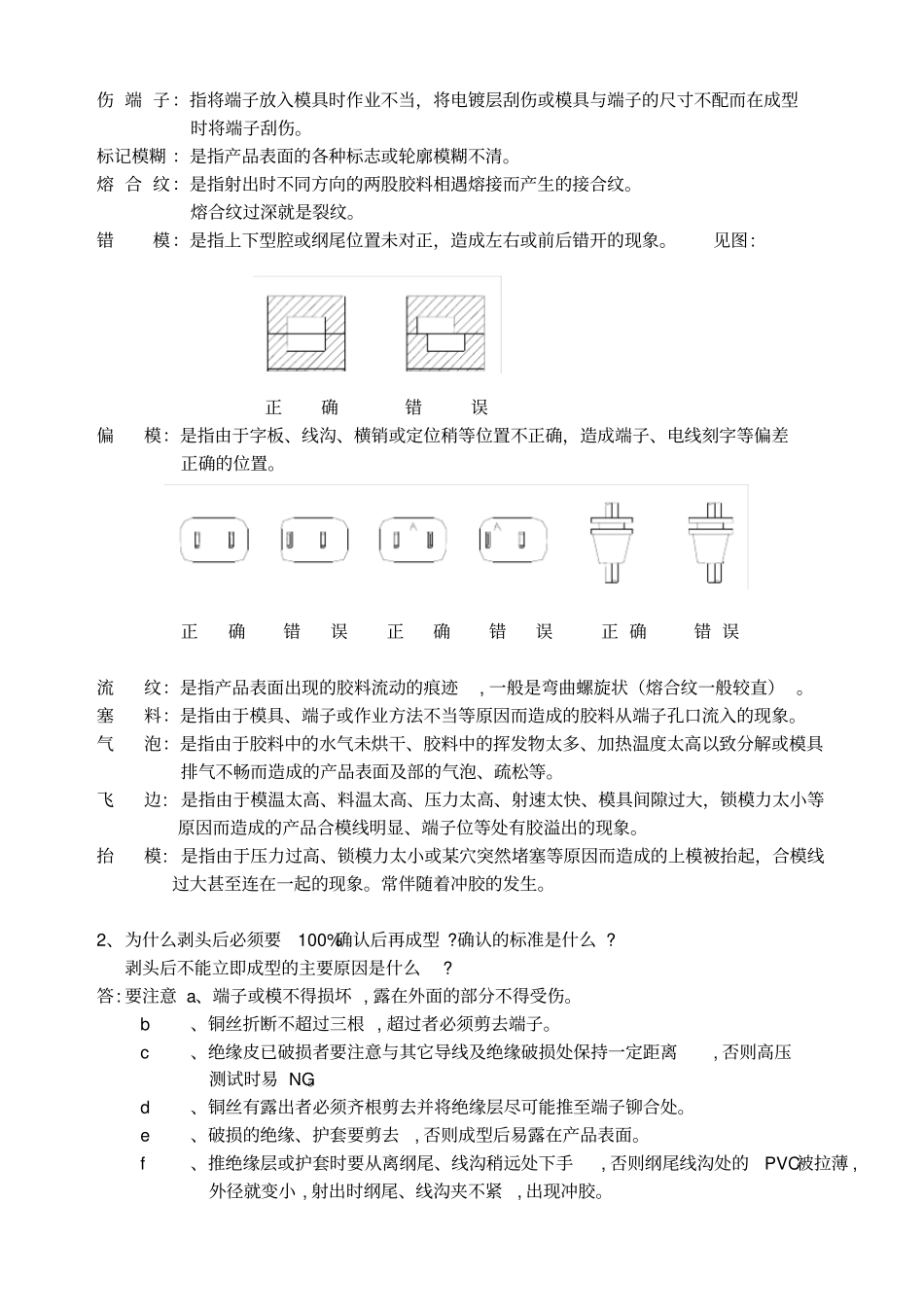插头注塑成型培训资料全_第2页
