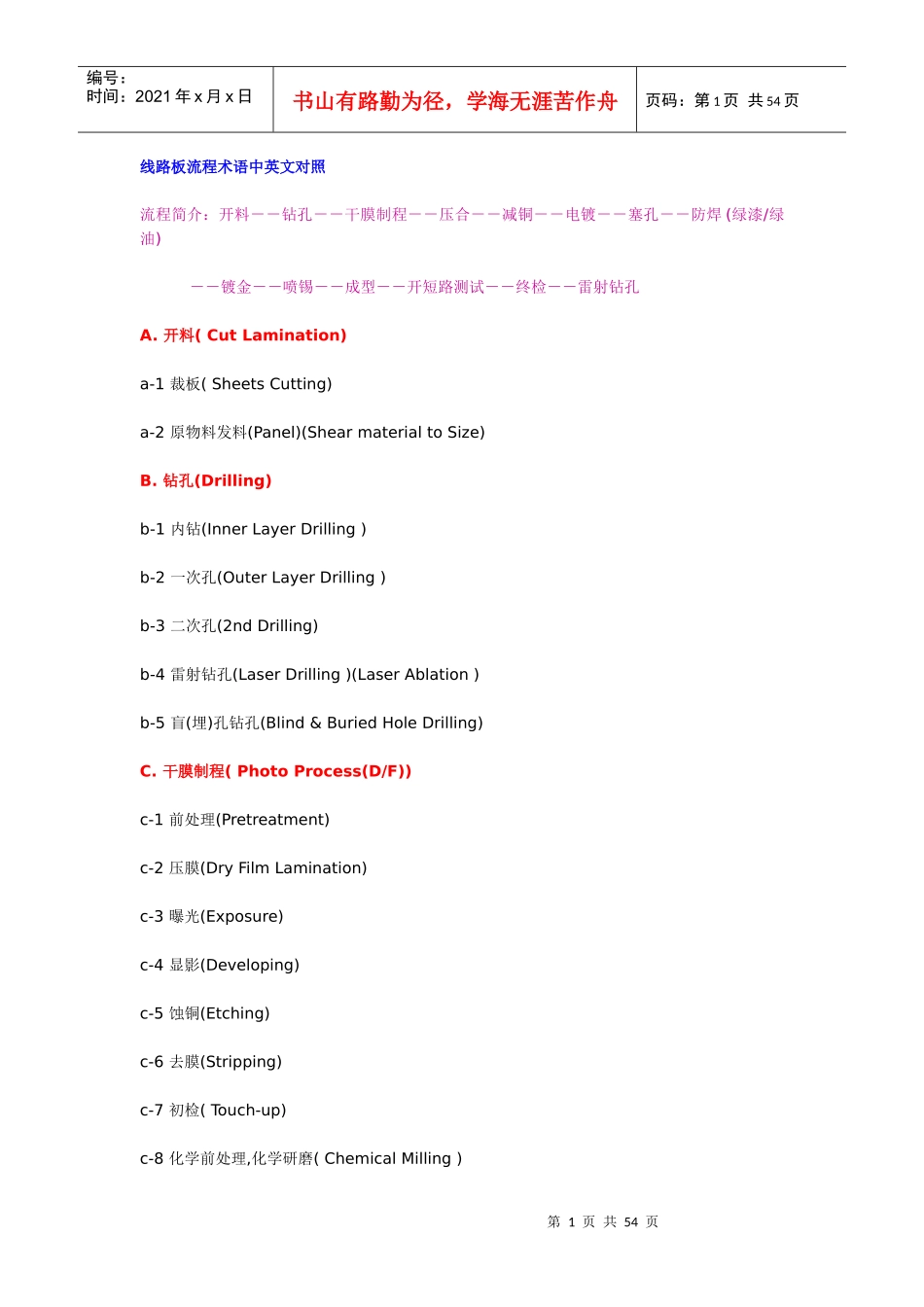 线路板流程术语中英文对照_第1页