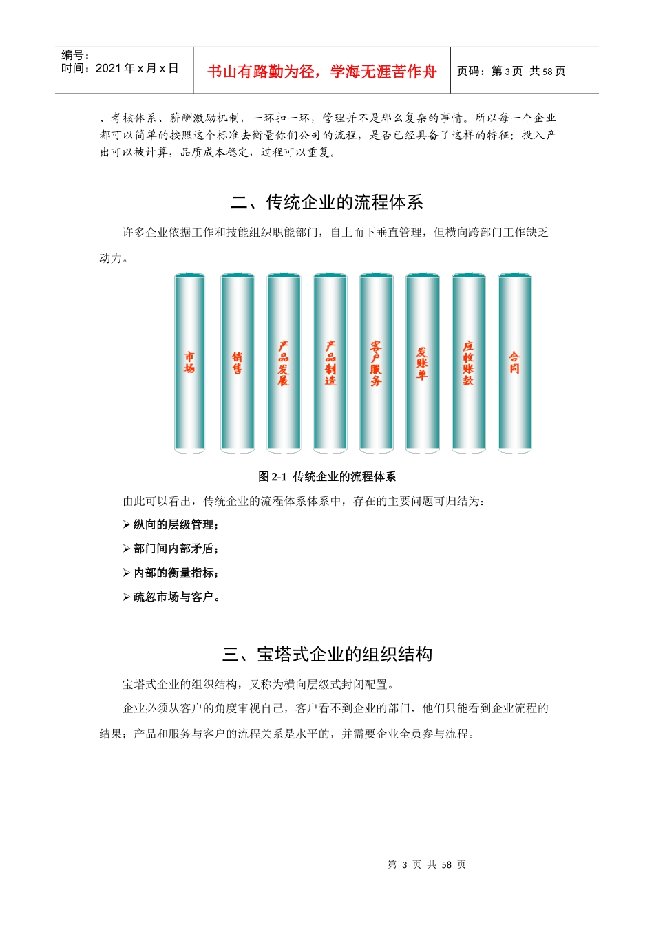 管理流程设计变革与流程再造_第3页