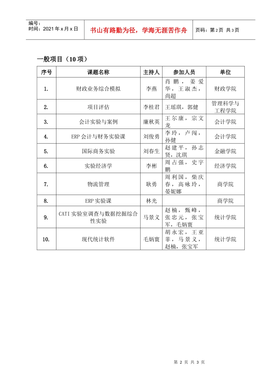 经管类精品实验课程建设项目一览表_第2页