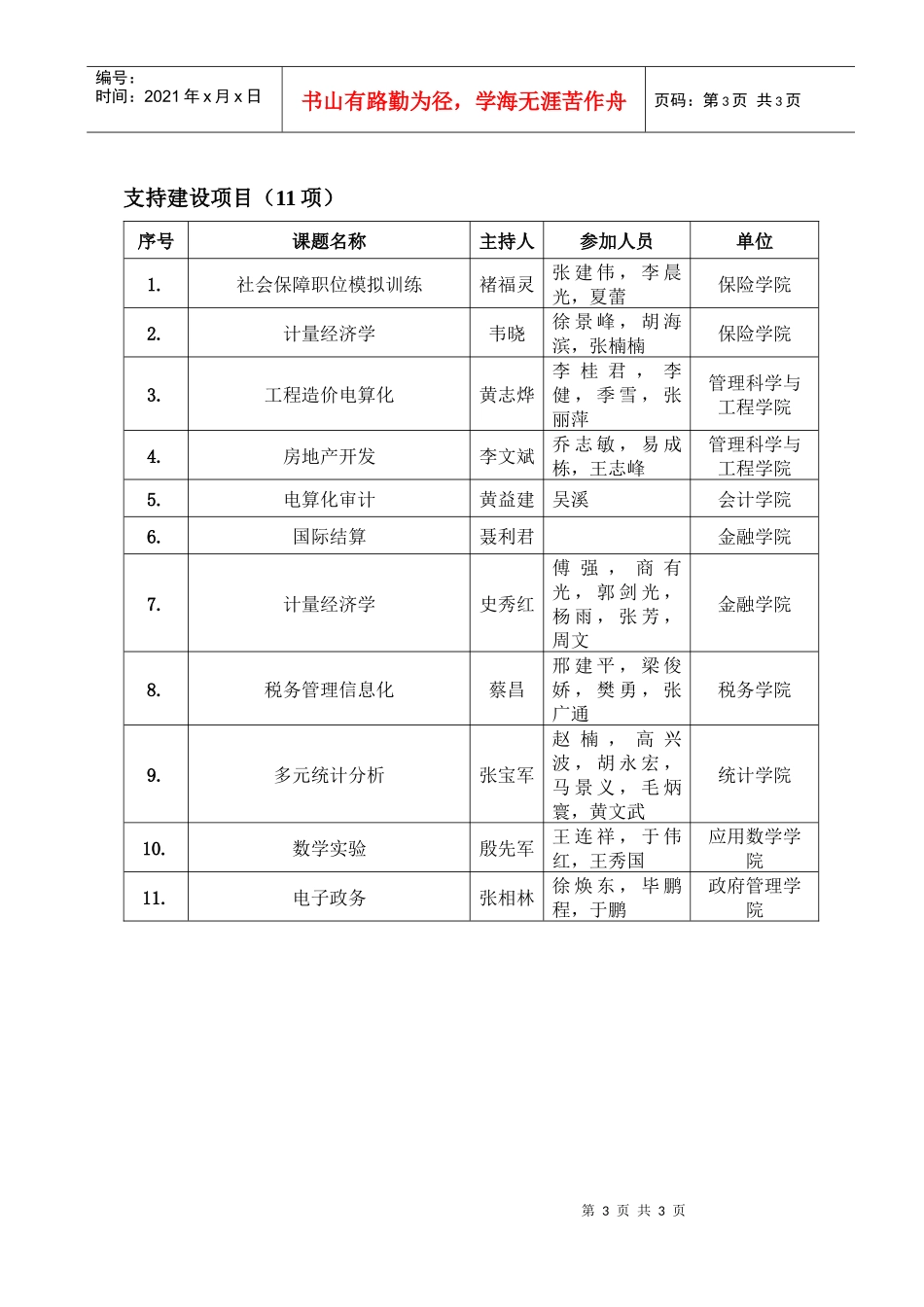 经管类精品实验课程建设项目一览表_第3页