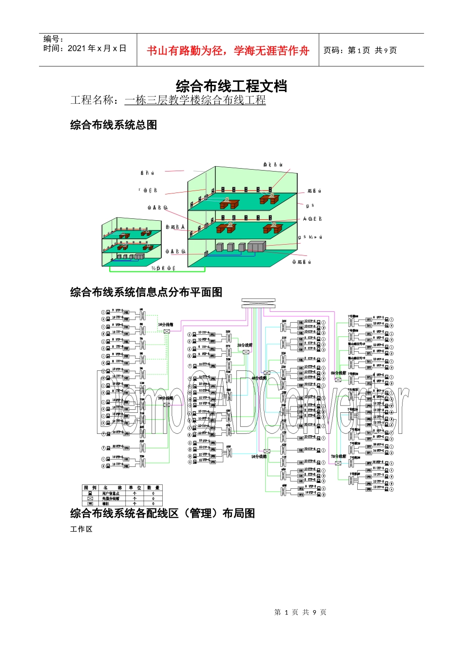综合布线工程竣工文档模板_第1页