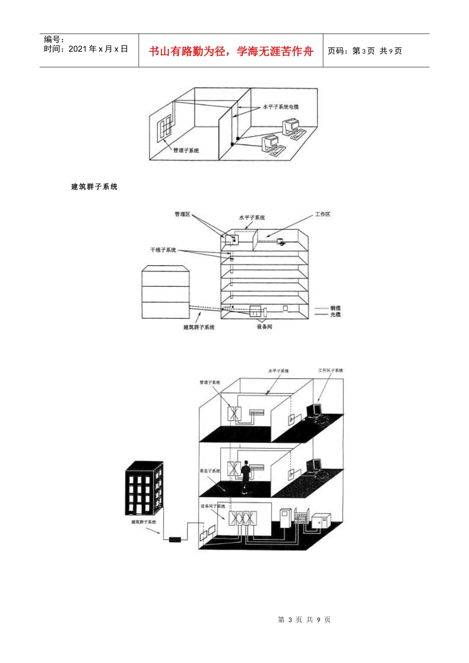 综合布线工程竣工文档模板_第3页