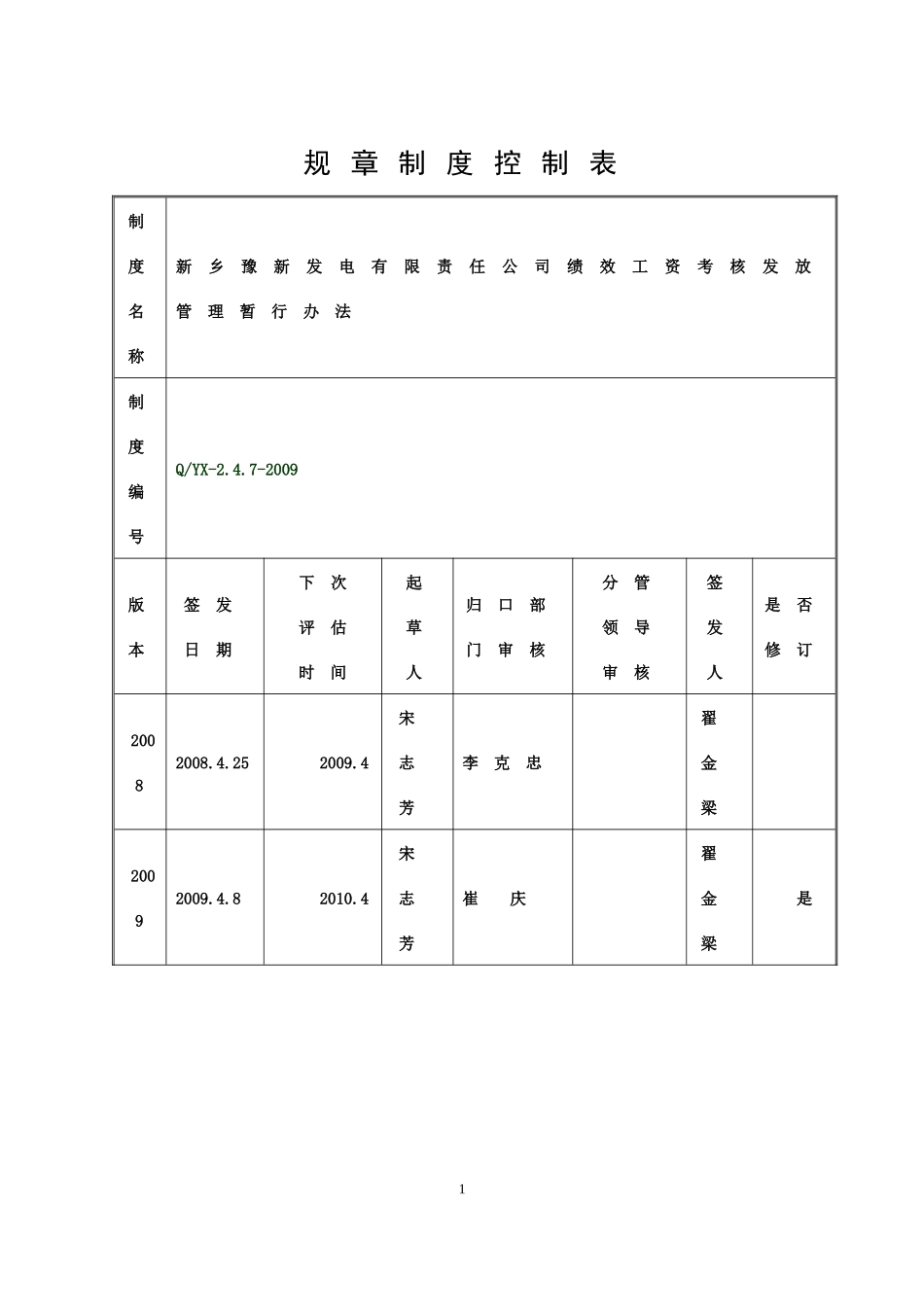 绩效工资考核发放管理暂行办法_第2页