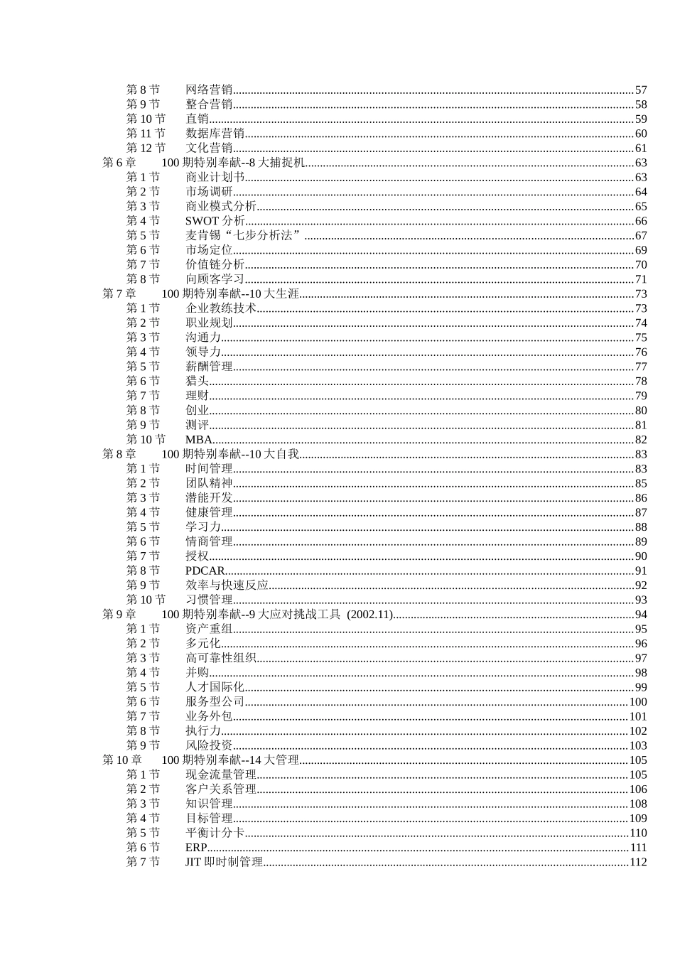 管理资源100条_第2页