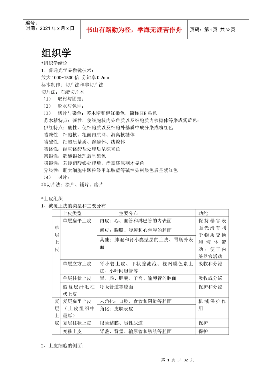 组织学与胚胎学重点归纳_第1页