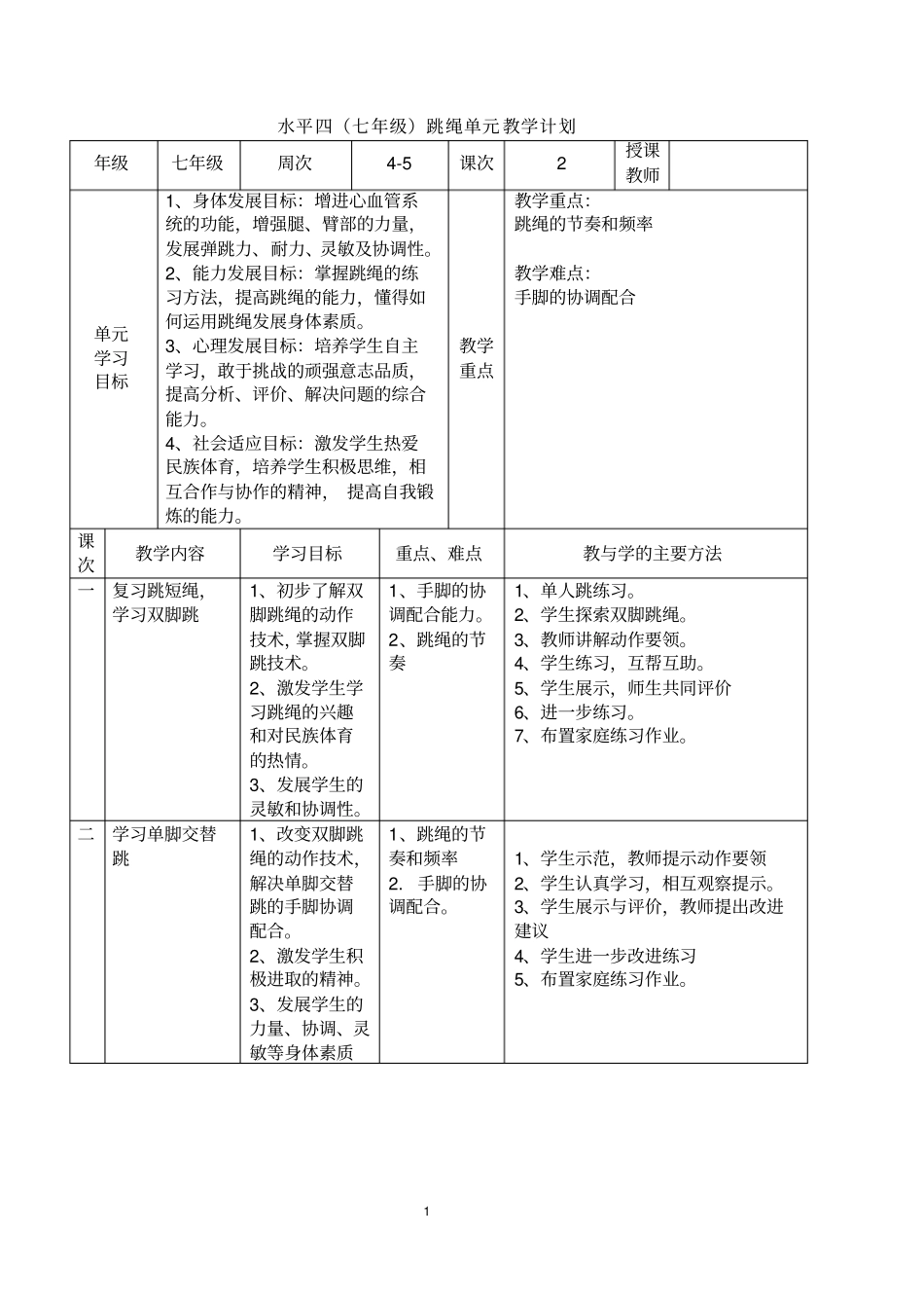 人教版七年级体育2.4一分钟跳绳教案_第1页
