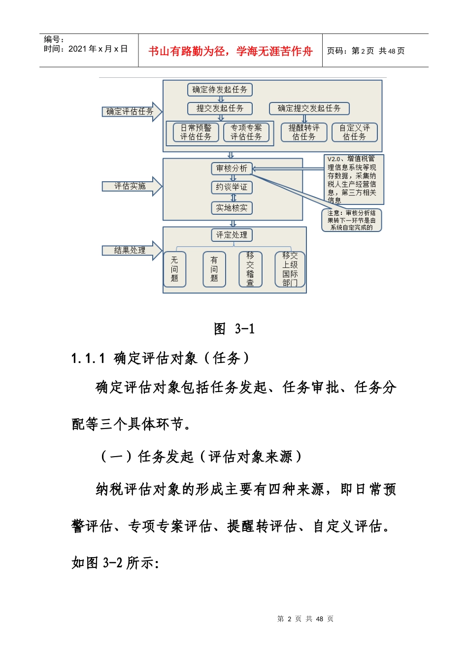 纳税评估流程概论_第2页