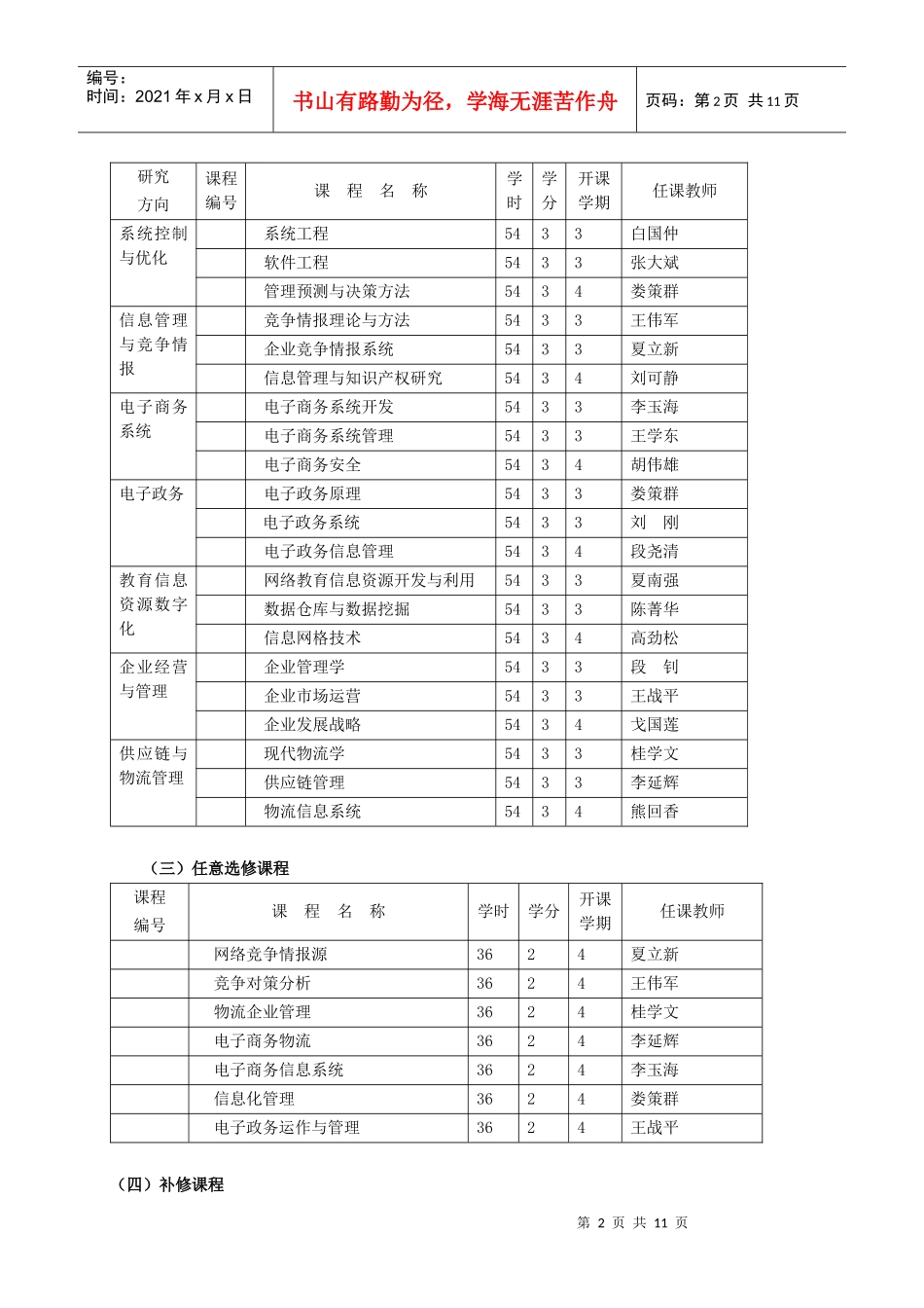 管理科学与工程专业硕士学位研究生培养方案_第2页