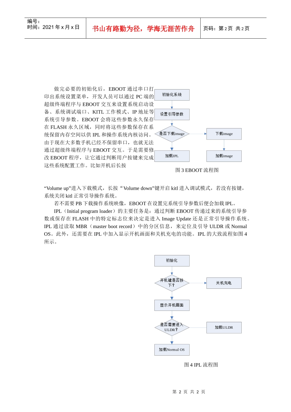 系统开机流程_第2页