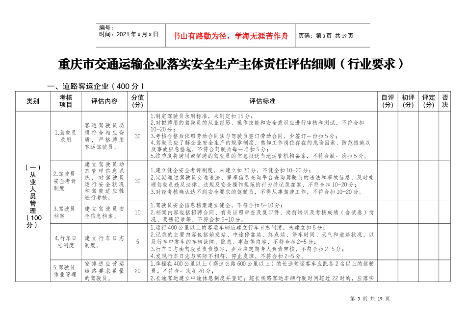 组织保障，安全投入，管理制度，教育培训，生产设施，作业环境，_第3页