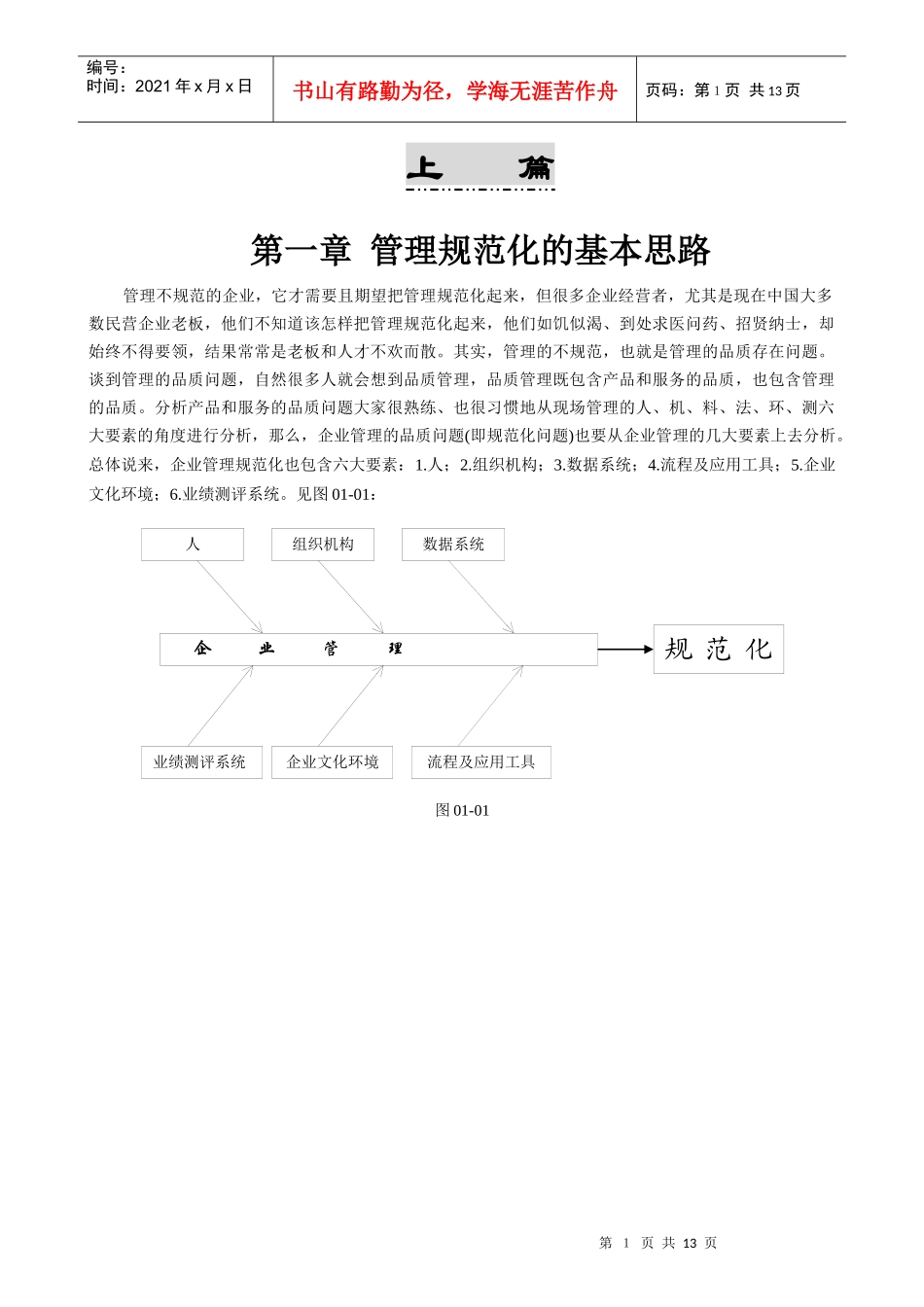 管理规范化的基本思路_第1页