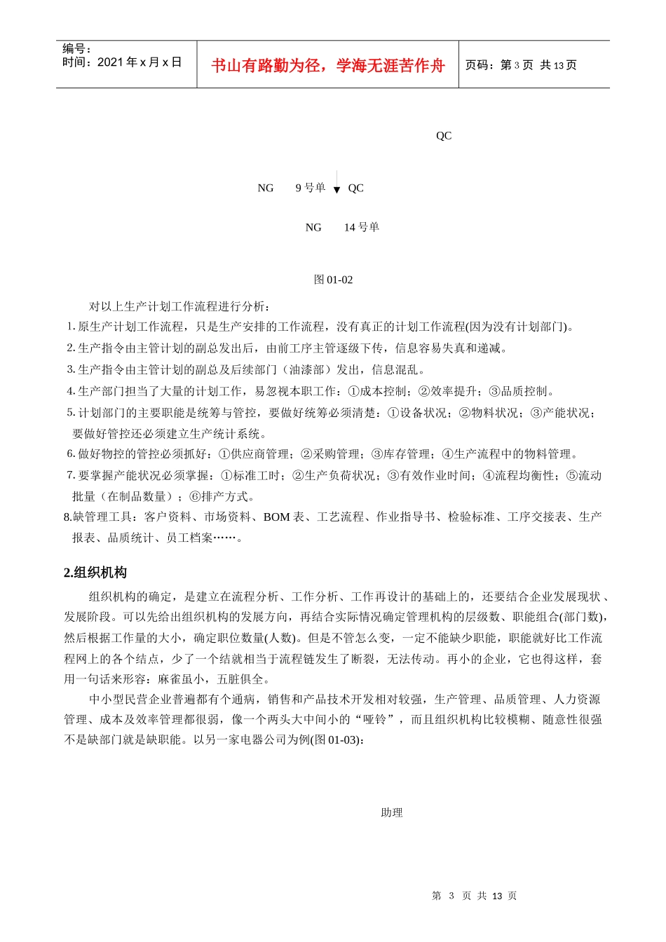 管理规范化的基本思路_第3页