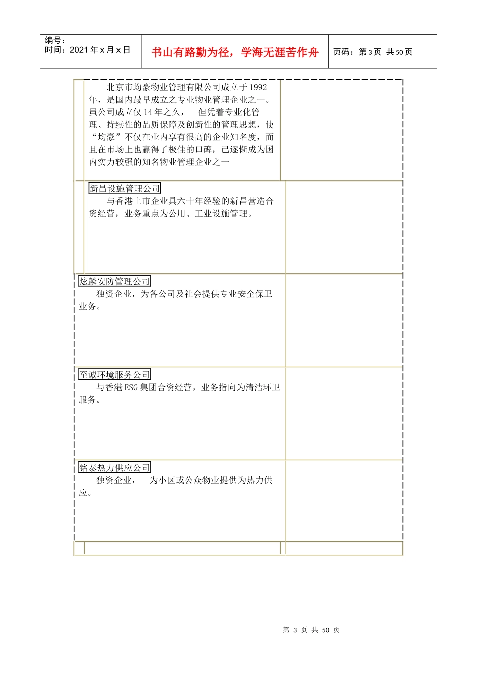 米亭国际物业公司酒店管理项目投标书(管理方案)_51P_第3页