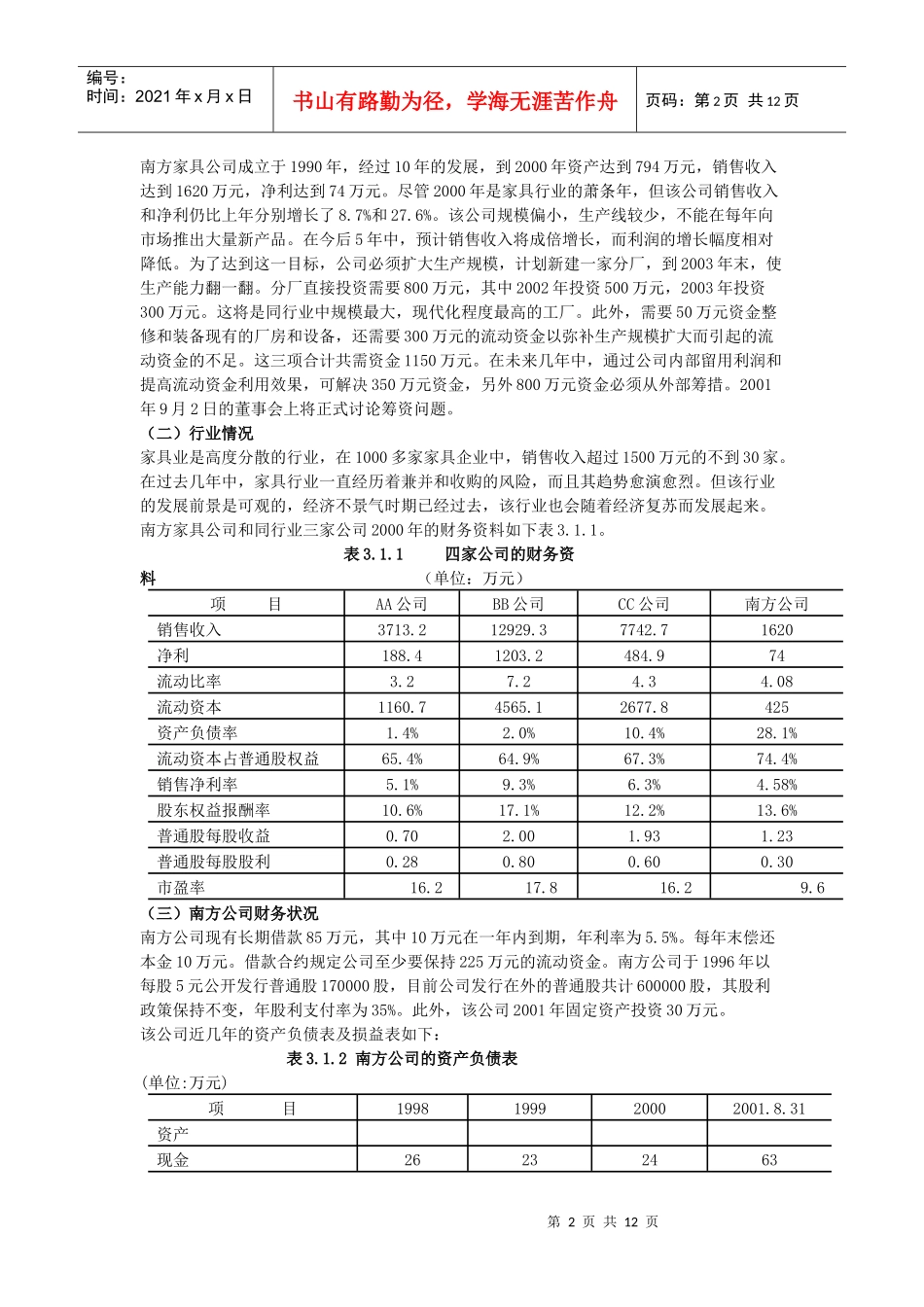筹资决策综合分析_第2页