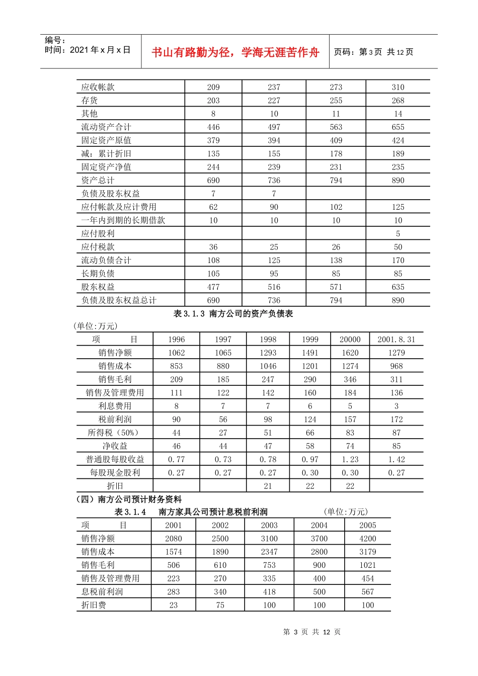 筹资决策综合分析_第3页