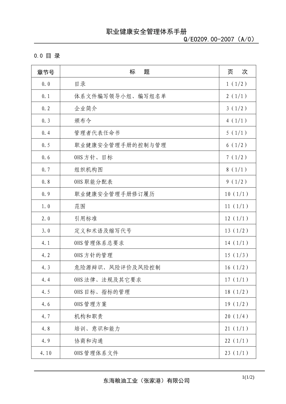 管理手册OHS_第1页