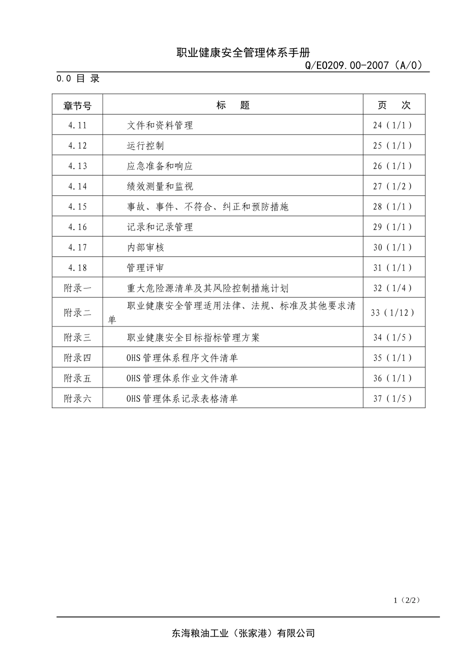 管理手册OHS_第2页