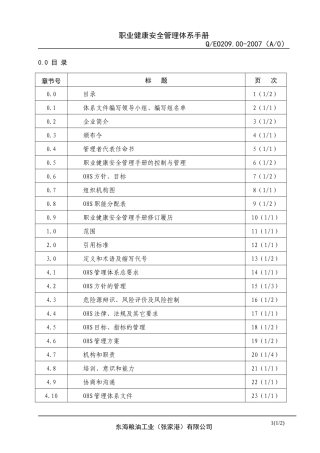 管理手册OHS
