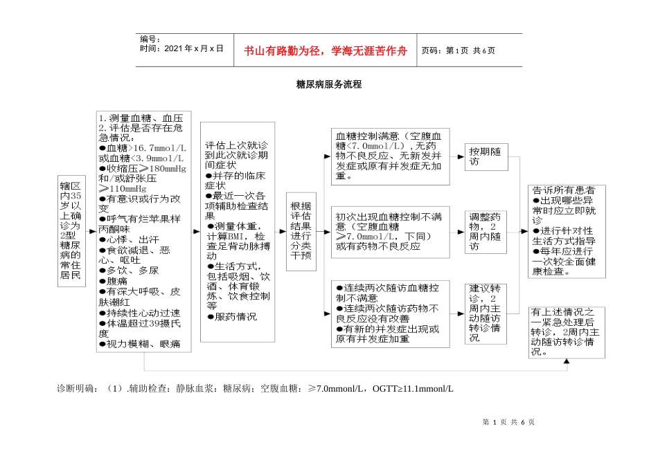 糖尿病诊断分级标准_第1页